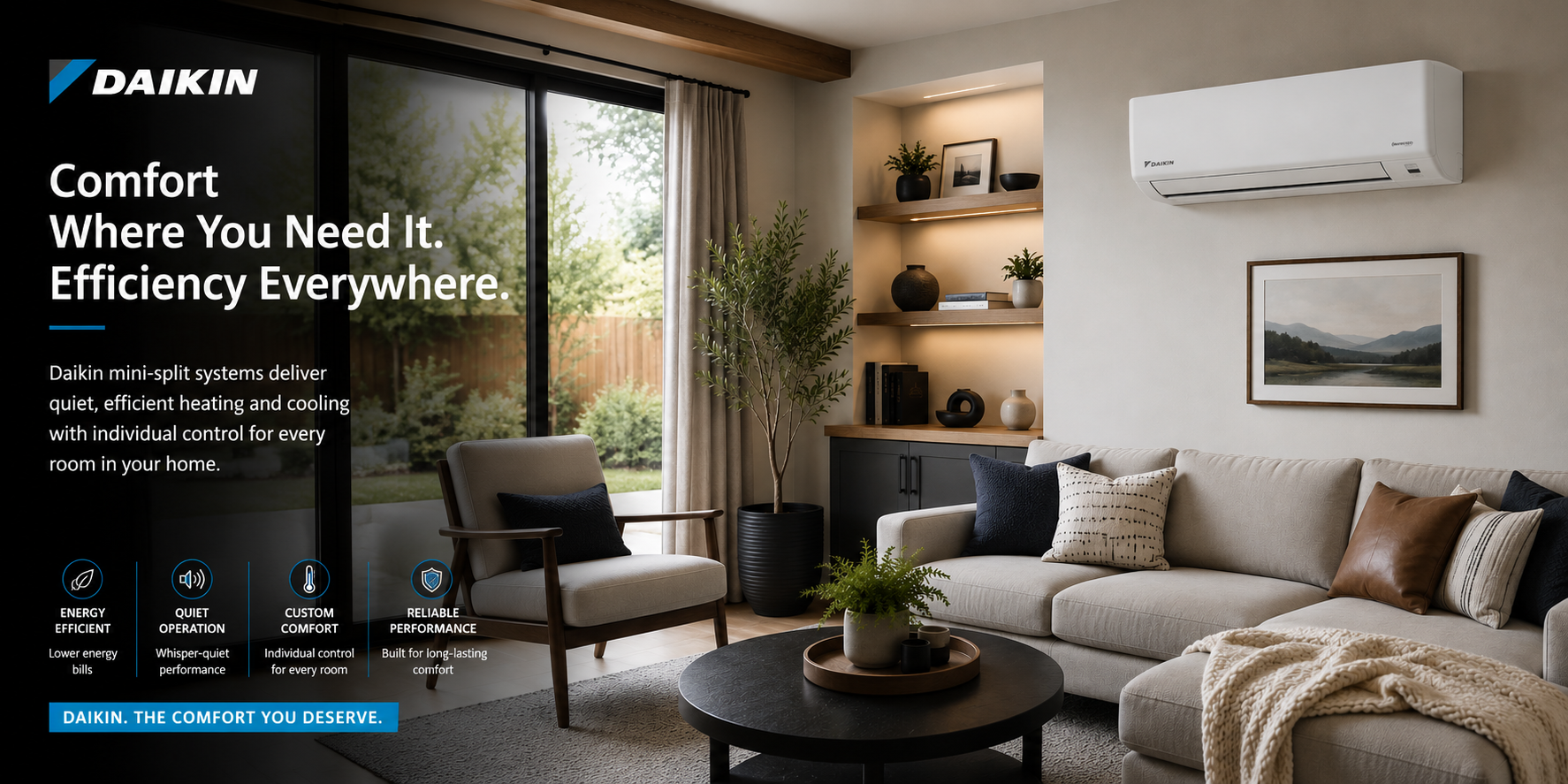 daikin in use